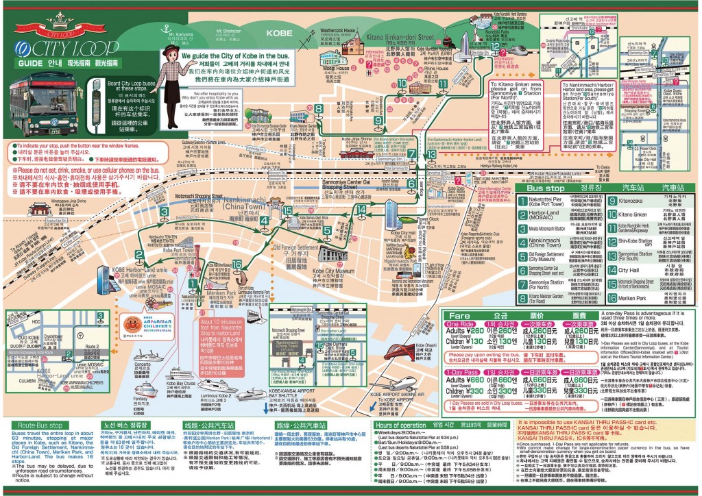 kobe_city_loop_bus_map